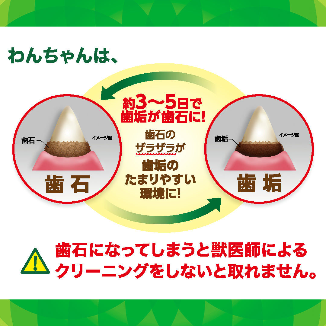 グリニーズプラス カロリーケア 超小型犬用 6本/30本/60本
