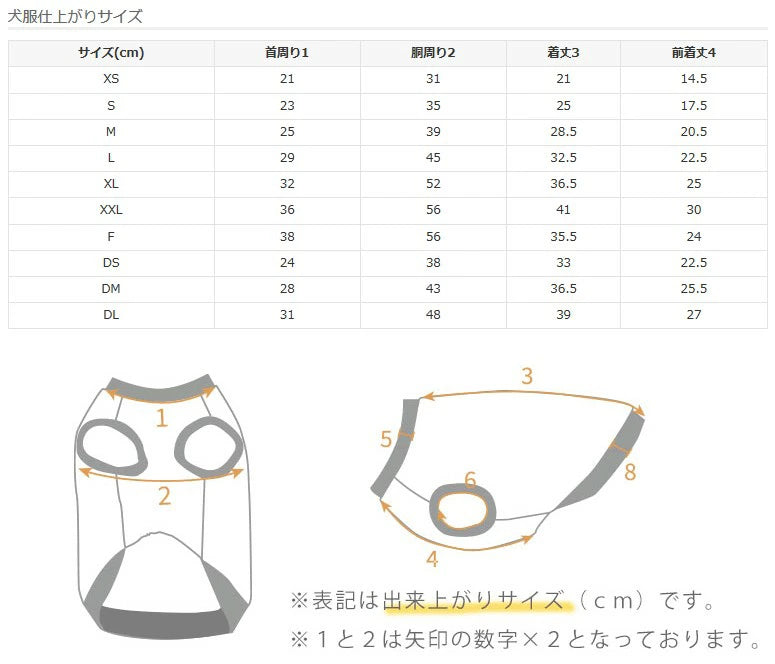 グレムリン ギズモと一緒ふわふわタンク