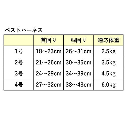 オリビアスミス　ベストハーネス　フレッシュレモン　１号/２号/３号/４号