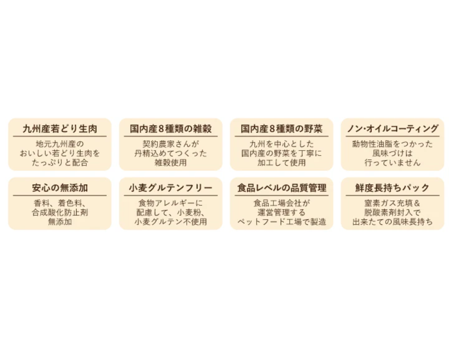 犬の雑穀ごはん アダルト チキン　800ｇ/1.6㎏