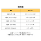 アニマストラス　リキッド　100ml/250ml