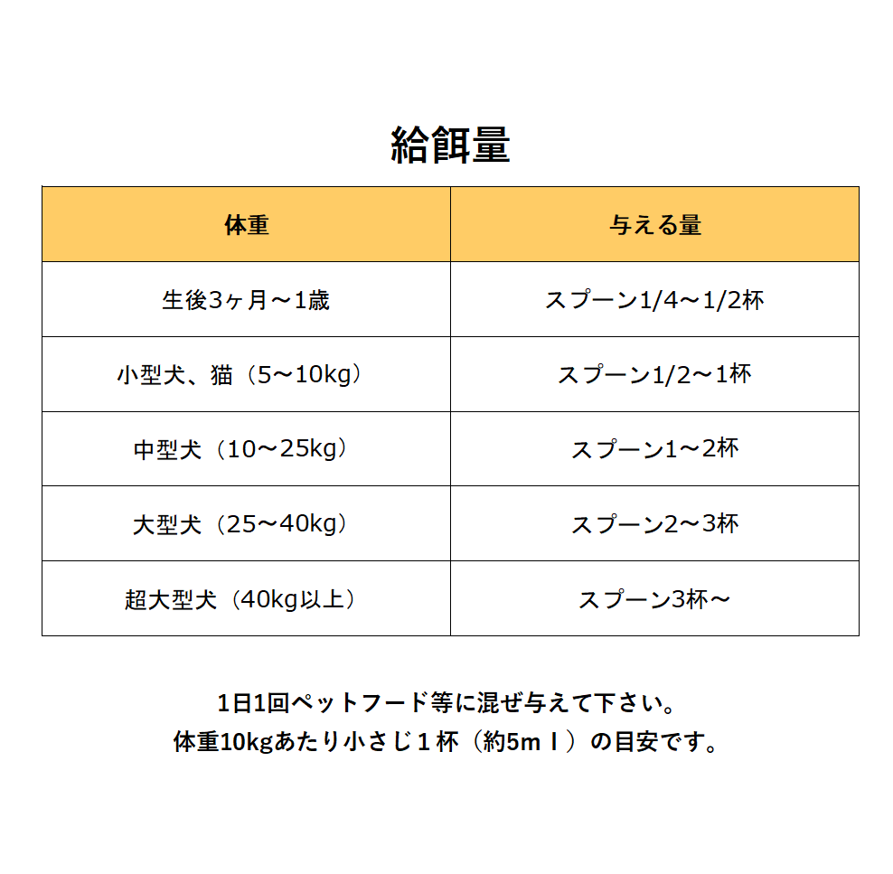 アニマストラス　リキッド　100ml/250ml