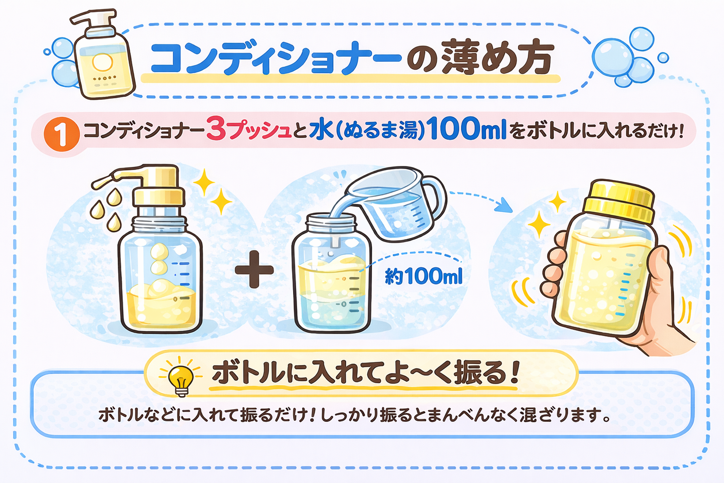 White Angel 　プレミアムコンディショナー100ml