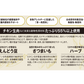 【小粒】グレンコ　ナチュール　チキン　800ｇ/1.6㎏/3.2㎏