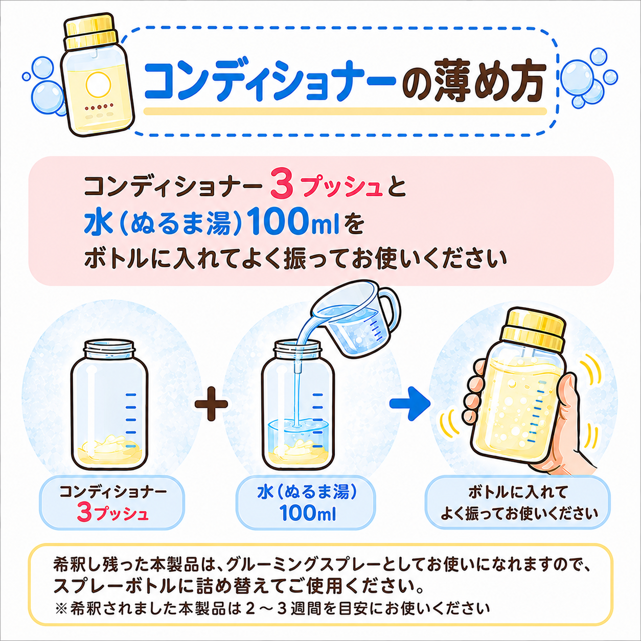 White Angel 　プレミアムコンディショナー100ml