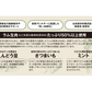 【小粒】グレンコ　ナチュール　ラム　800ｇ/1.6㎏/3.2㎏