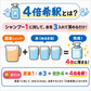 White Angel 　プレミアムシャンプー300ml