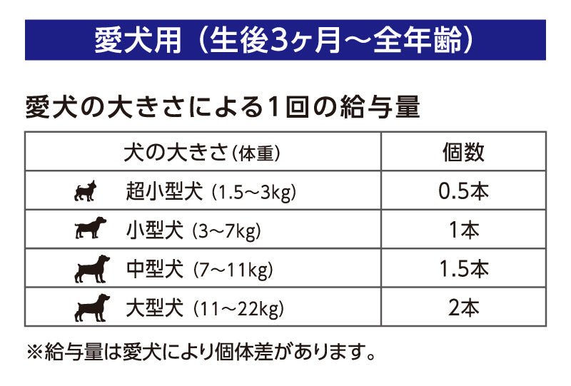 かむヨーグルト イチゴ