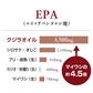 クジラオイル　100ｇ