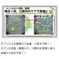 オゾニールD 口臭・口腔内お悩みケア 30ml