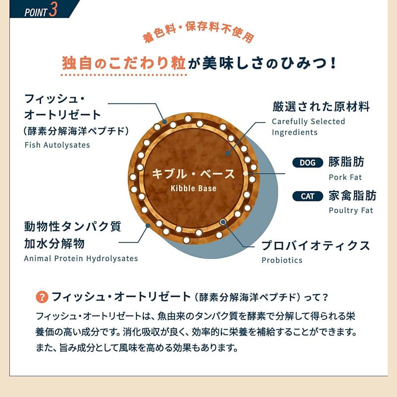 【小粒】プレスティージ　犬用　アダルト　1㎏/3㎏/8㎏